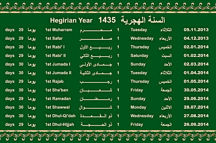 Какой сейчас исламский год. Название месяцев по Исламскому календарю. Месяцы мусульманского календаря. Название мусульманских месяцев. Знаки зодиака по годам мусульманские.