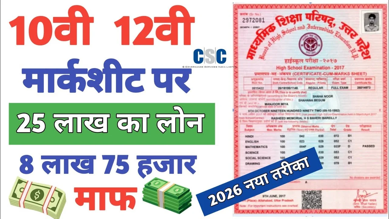 Adhar Card Loan आधार कार्ड से 25 लाख का लोन — 2026 में कैसे मिल सकता है इतना बड़ा Loan – Apply Process